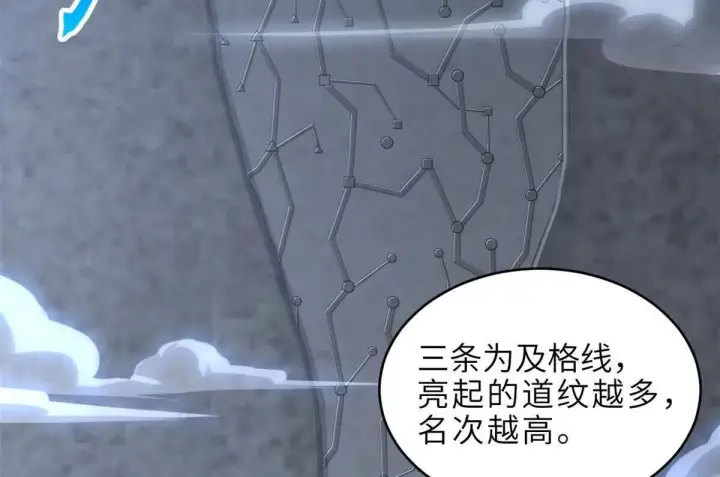 《超神宠兽店》190 比道图5