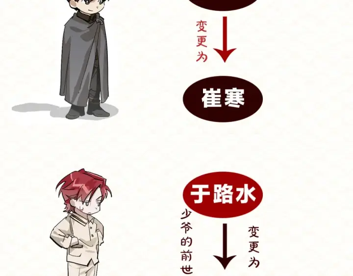 《成为伯爵家的废物》调整公告图3