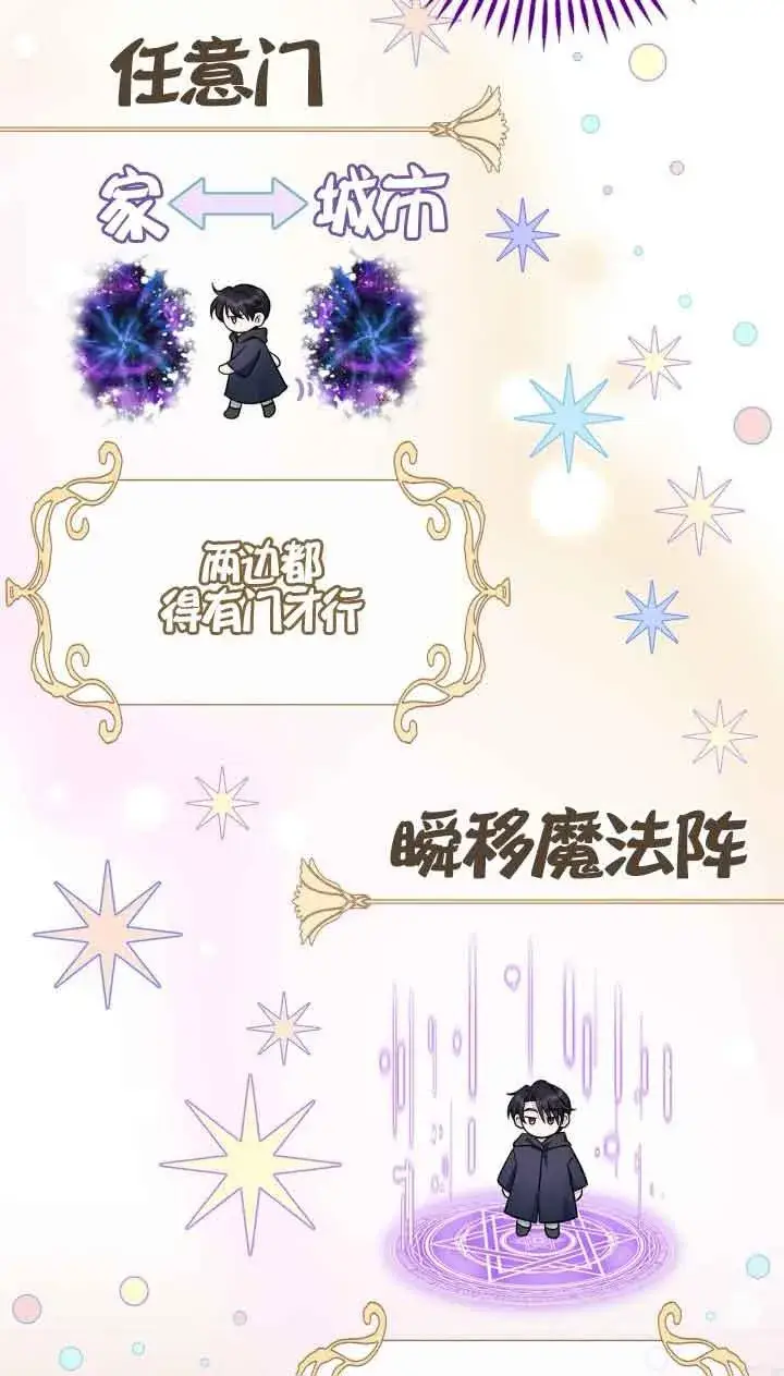 《成为反派的鉴毒师》第39话图80