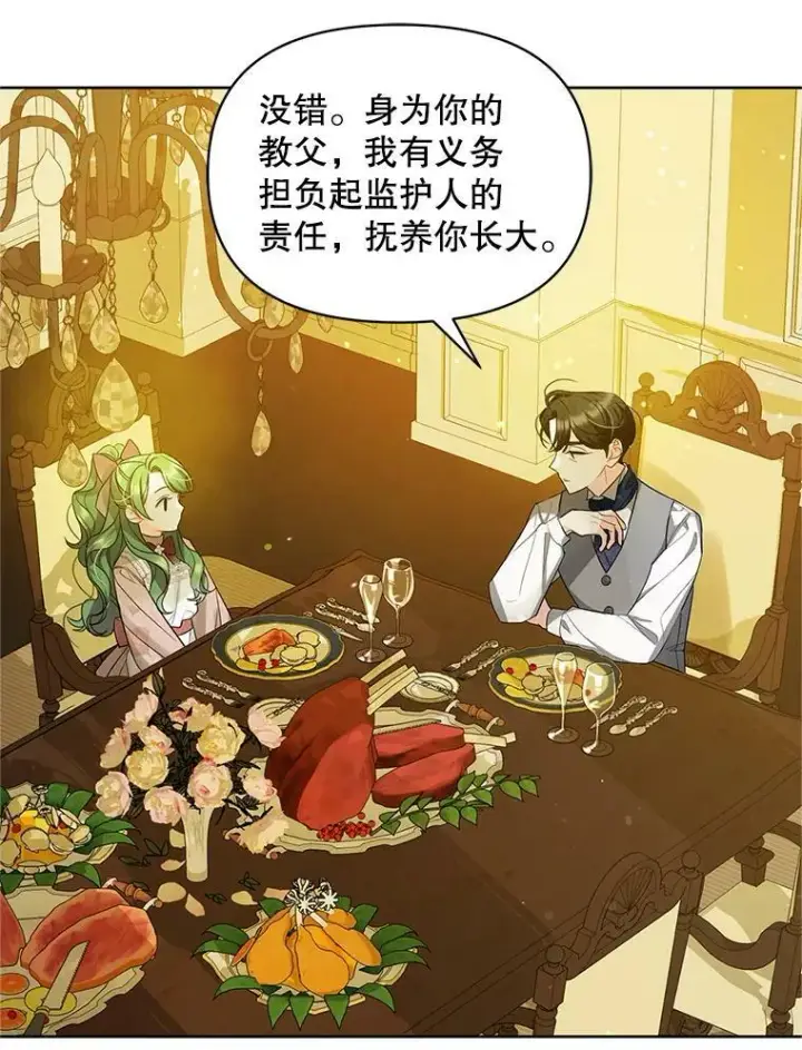 《穿成后悔偏执狂的妹妹》3.晚餐图51