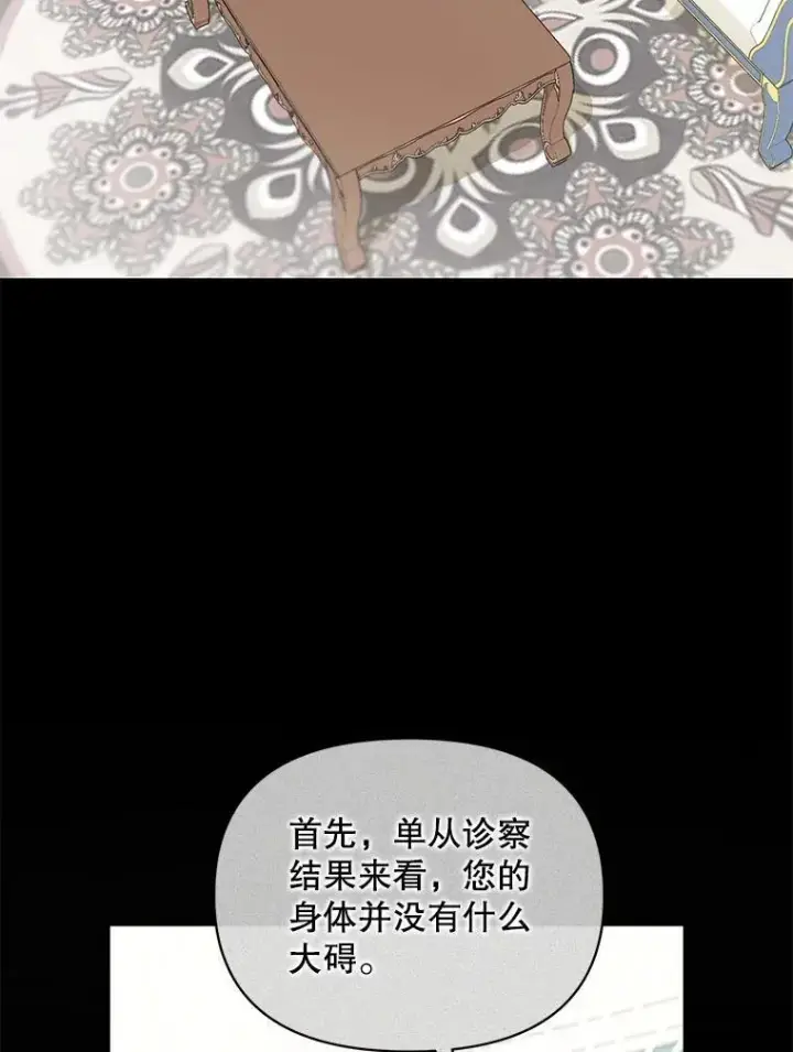 《穿成后悔偏执狂的妹妹》68.看病图19