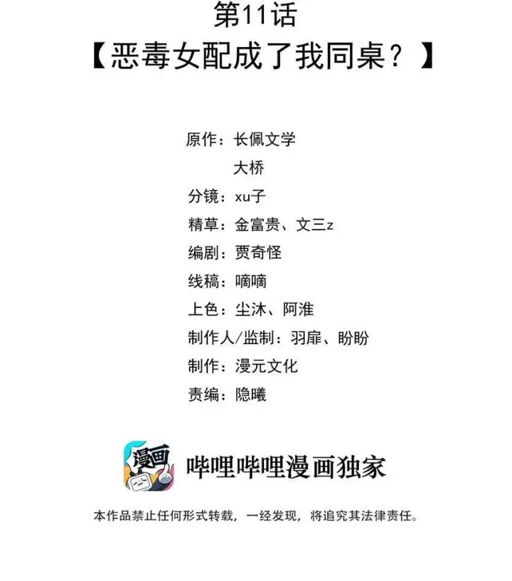 漫画《穿书后我连女配都不是》10 你也很讨厌我对吧？第55张图