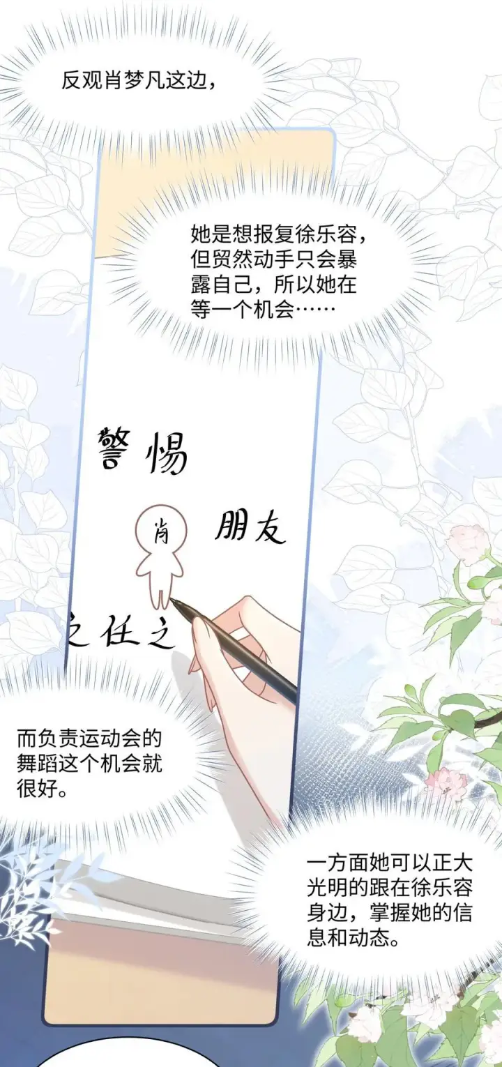漫画《穿书后我连女配都不是》020 他姓徐？第8张图