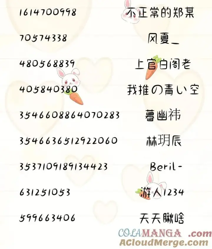 漫画《穿书后我连女配都不是》开奖公告 第二卷付费活动中奖名单公布第5张图