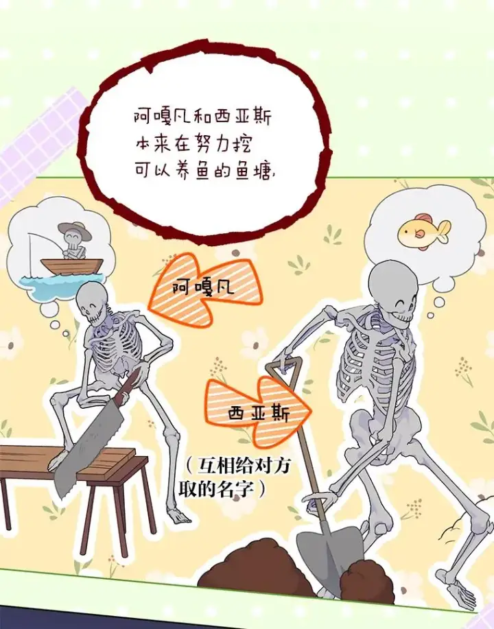 《穿越者的幸运礼》49.哥哥带回的消息图5