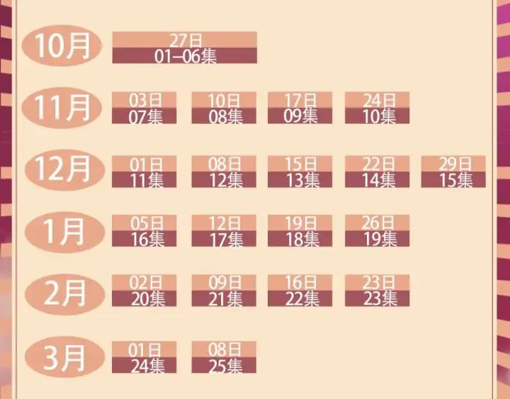 《从大树开始的进化》《从大树开始的进化》漫剧上线！观看漫剧赢精美周边~图5