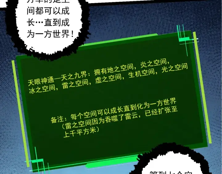 《从大树开始的进化》第193话 开启天眼图67