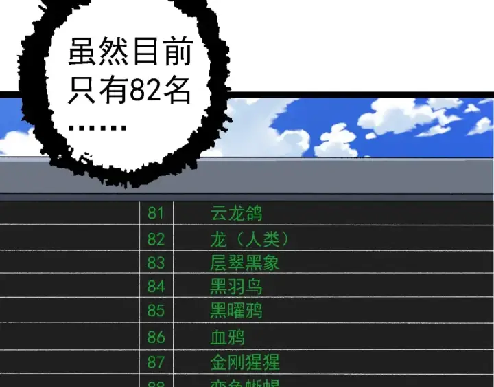 《从大树开始的进化》第266话 俘虏虚空之王图67