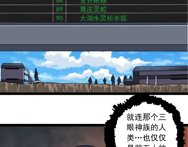 《从大树开始的进化》第266话 俘虏虚空之王图68