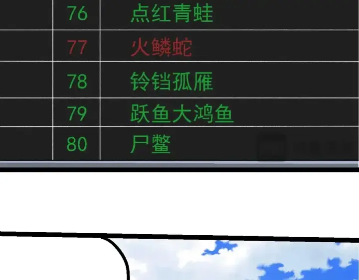 《从大树开始的进化》第266话 俘虏虚空之王图86