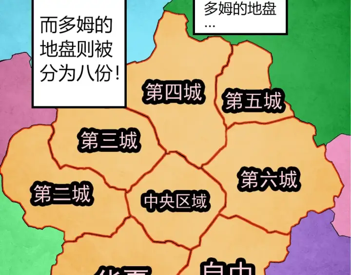 《从大树开始的进化》第329话 反击的十大凶兽图67