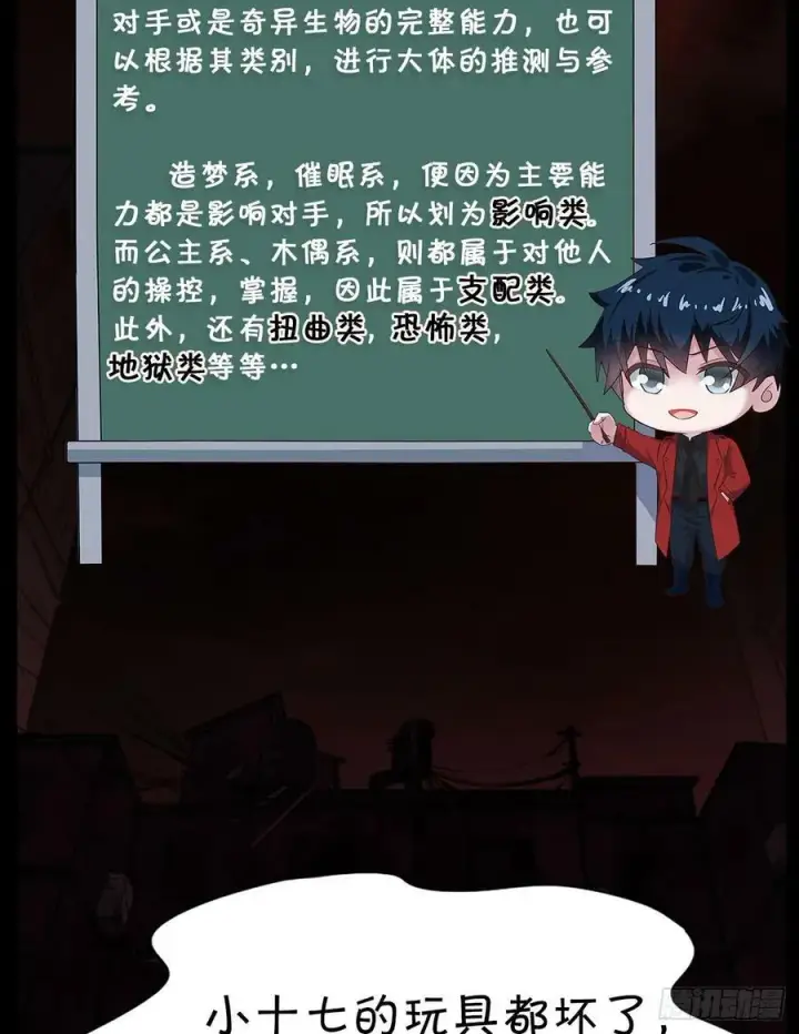《从红月开始》88 造梦系能力者图78
