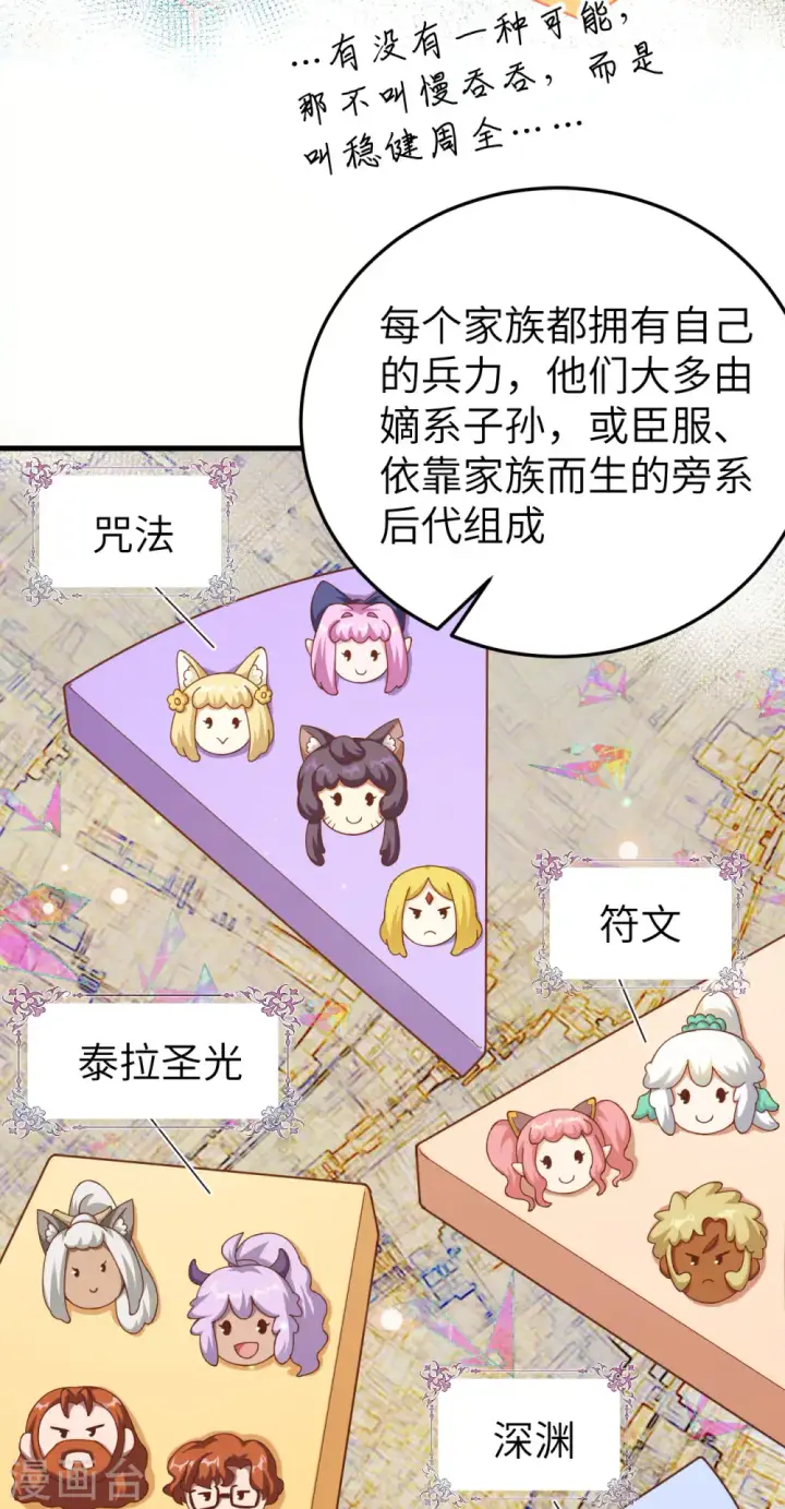 《从今天开始当城主》第457话图12