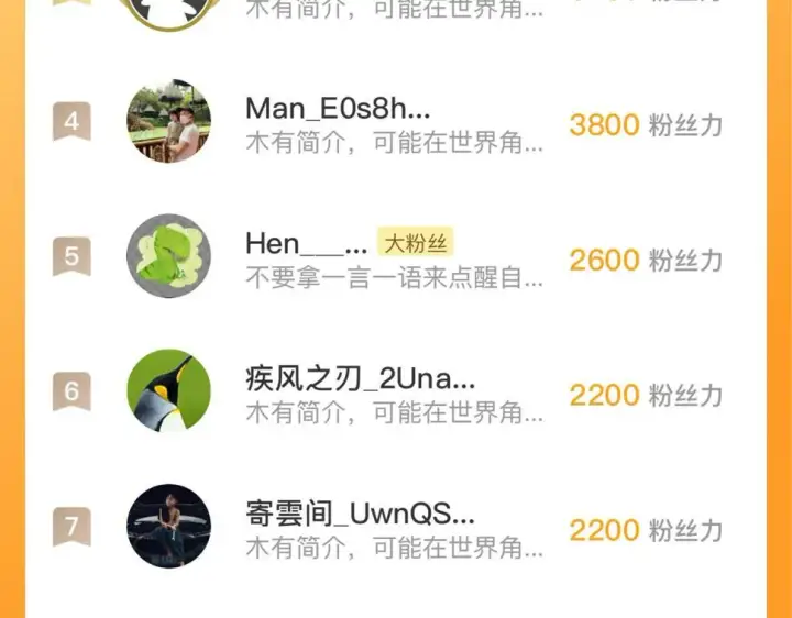 《从末世崛起》148 引蛇出洞图171