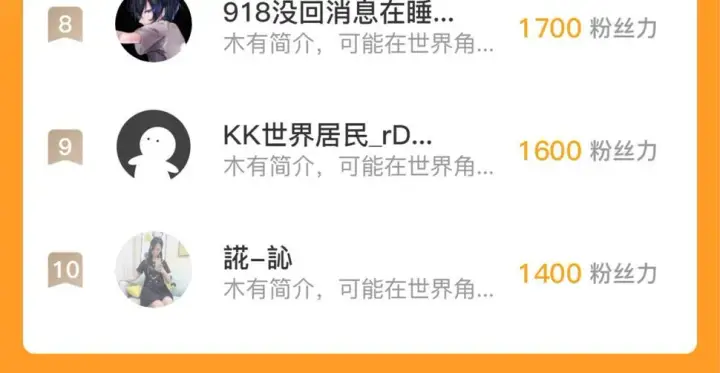 《从末世崛起》149 兽境排行榜巨变图168