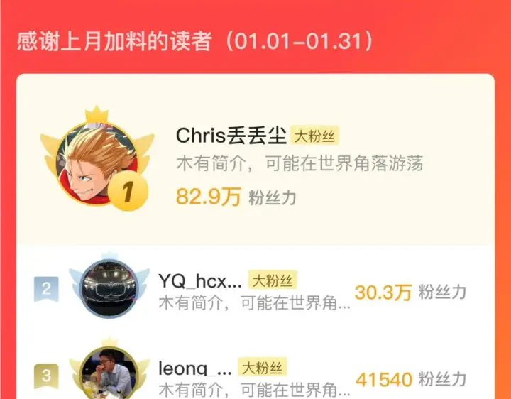 《从末世崛起》150 兽境迷涧图142