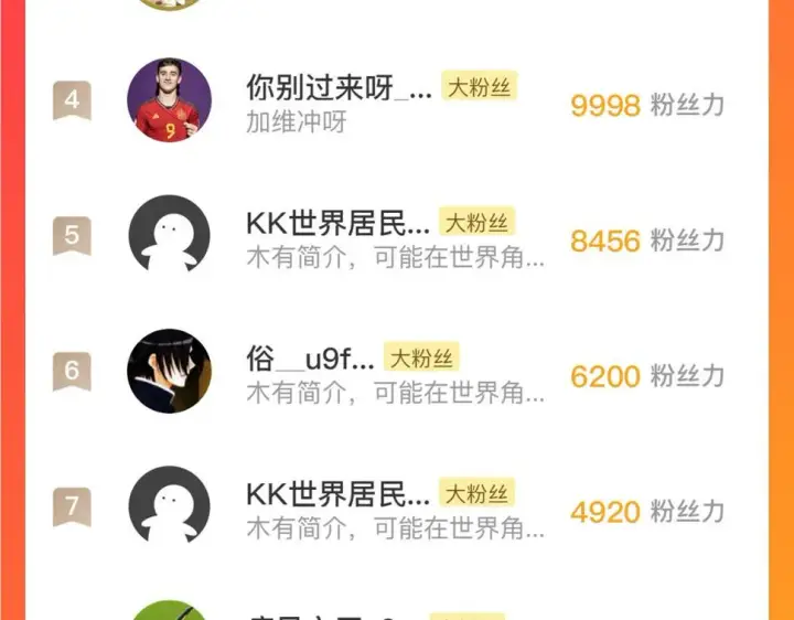 《从末世崛起》150 兽境迷涧图143