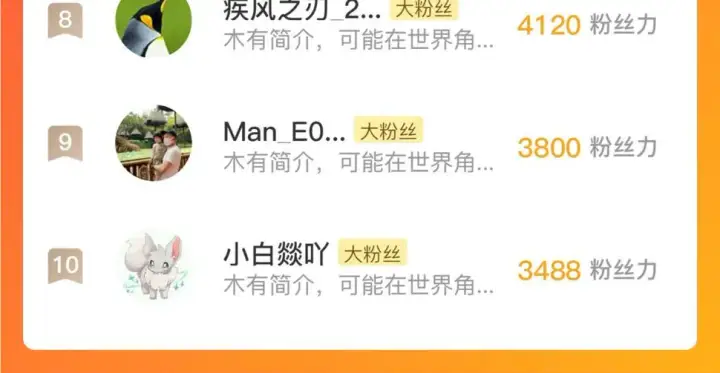 《从末世崛起》150 兽境迷涧图144