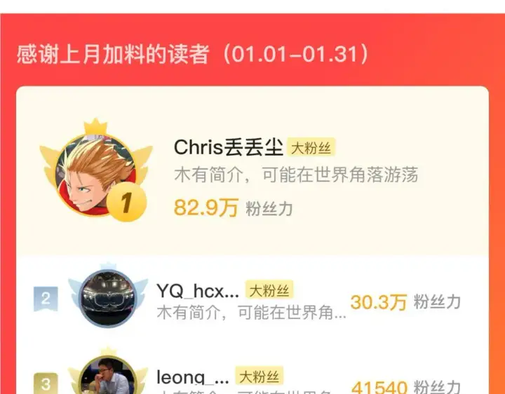 《从末世崛起》151 迷涧幻境图145