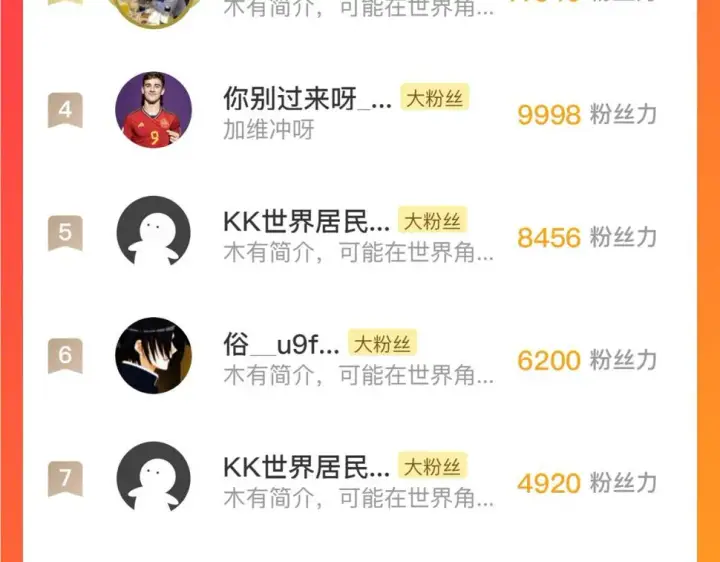 《从末世崛起》151 迷涧幻境图146