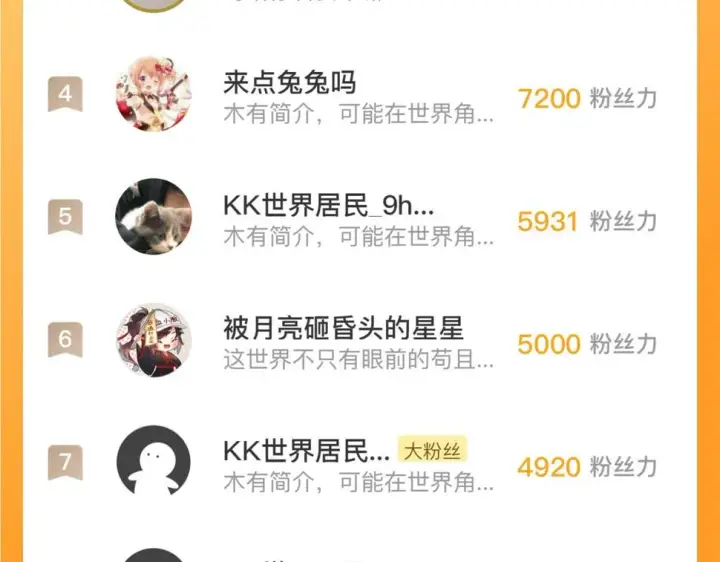 《从末世崛起》152 首战高级战将巅峰！图172