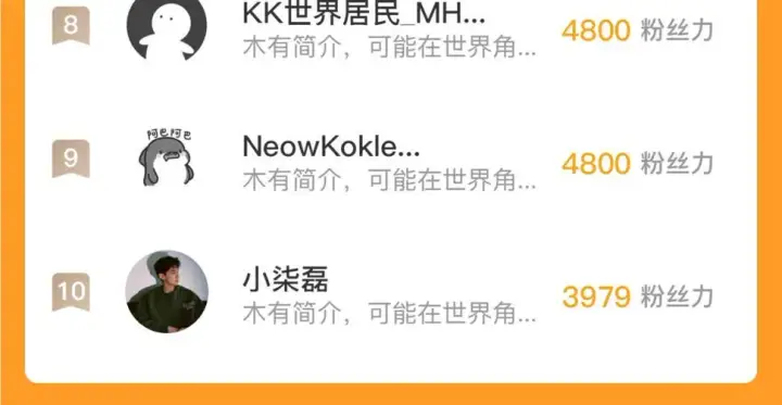 《从末世崛起》152 首战高级战将巅峰！图173
