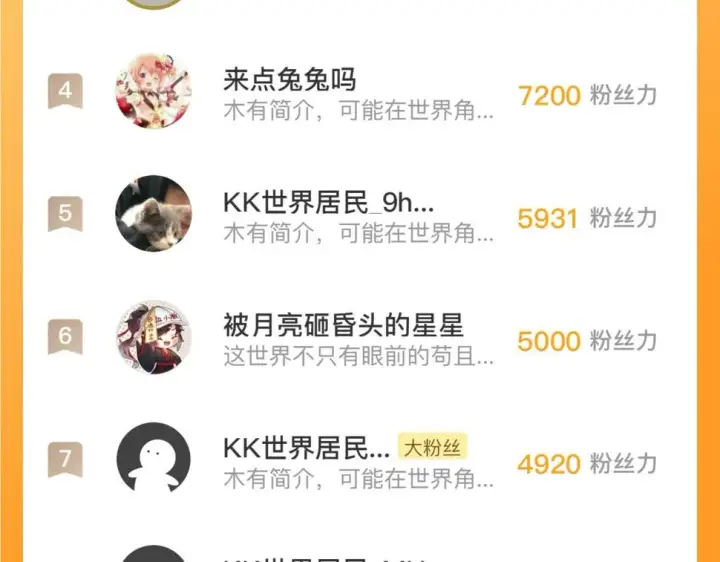 《从末世崛起》153 小家伙的蜕变图147