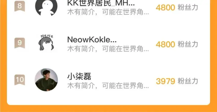 《从末世崛起》153 小家伙的蜕变图148