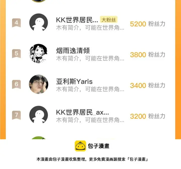《从末世崛起》155 真正的考验图150