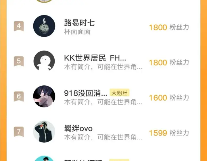 《从末世崛起》157 激战爆发图151