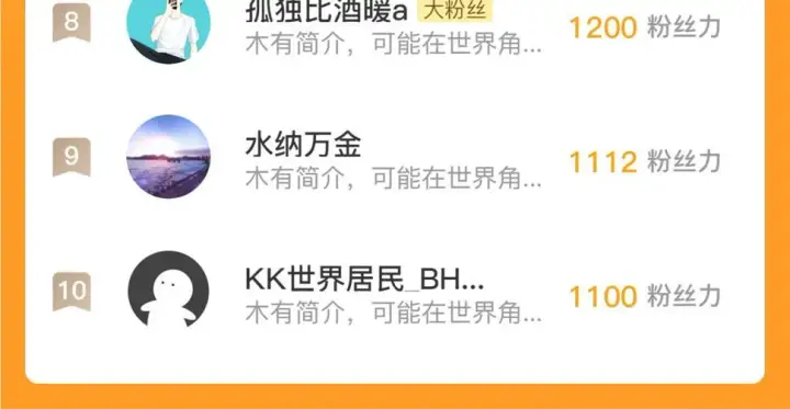 《从末世崛起》157 激战爆发图152