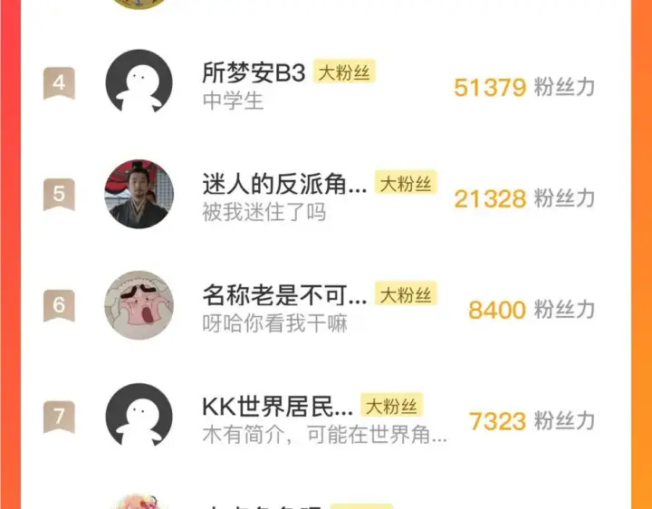 《从末世崛起》158 准战神境！绝毒之躯！图153