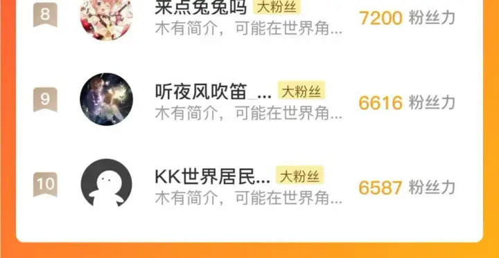 《从末世崛起》158 准战神境！绝毒之躯！图154
