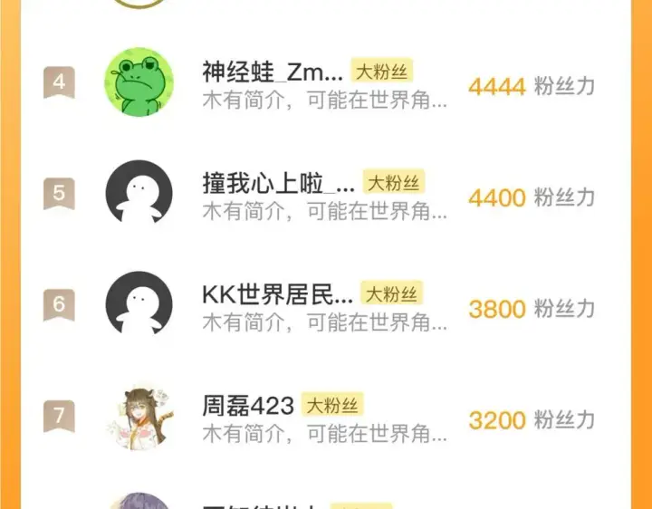 《从末世崛起》160 绝杀·斗剑进阶！图141