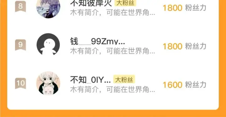 《从末世崛起》160 绝杀·斗剑进阶！图142