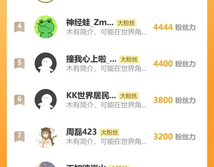 《从末世崛起》161 诛杀木帆图121