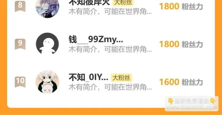 《从末世崛起》161 诛杀木帆图122