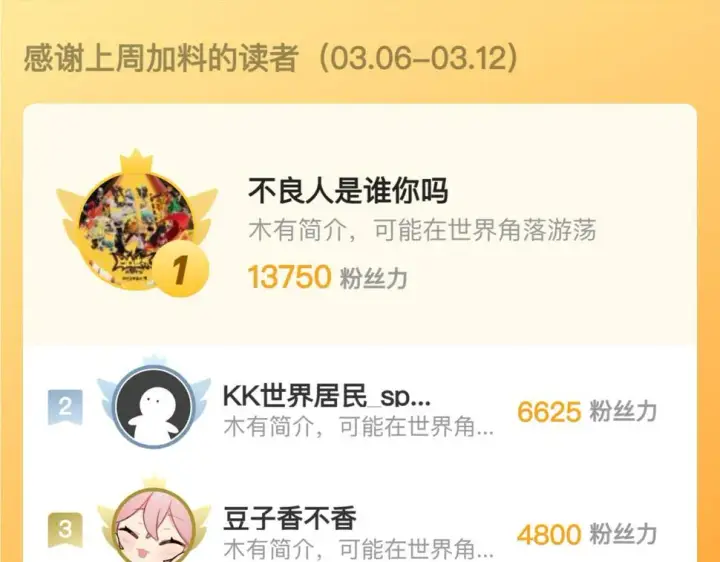 《从末世崛起》163 兽境试炼奖励！图130