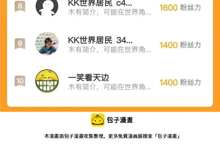 《从末世崛起》163 兽境试炼奖励！图132