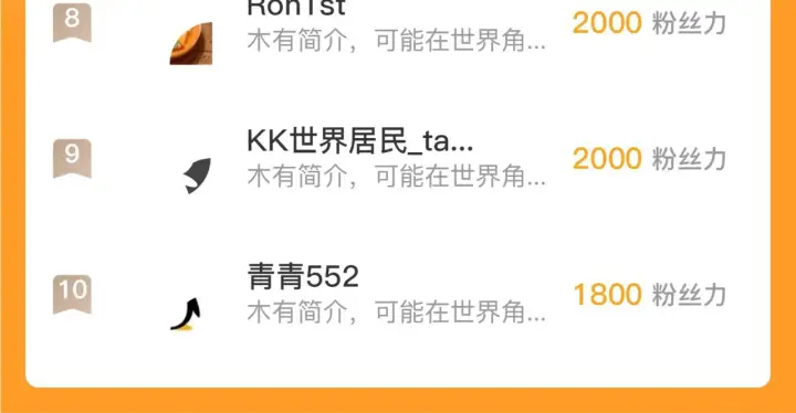 《从末世崛起》165 未来的可怕敌人图132