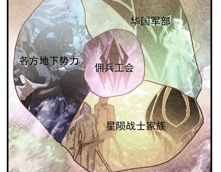《从末世崛起》165 未来的可怕敌人图30