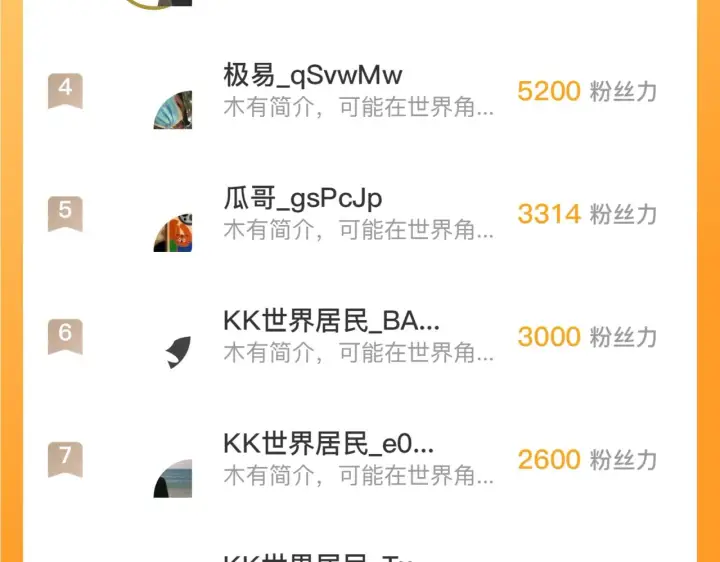 《从末世崛起》166 截杀·恐怖杀机图115