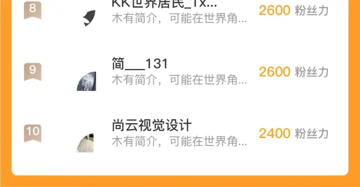 《从末世崛起》166 截杀·恐怖杀机图116