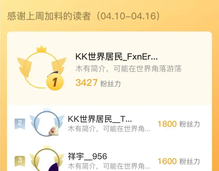 《从末世崛起》172 中林佣兵分会图150