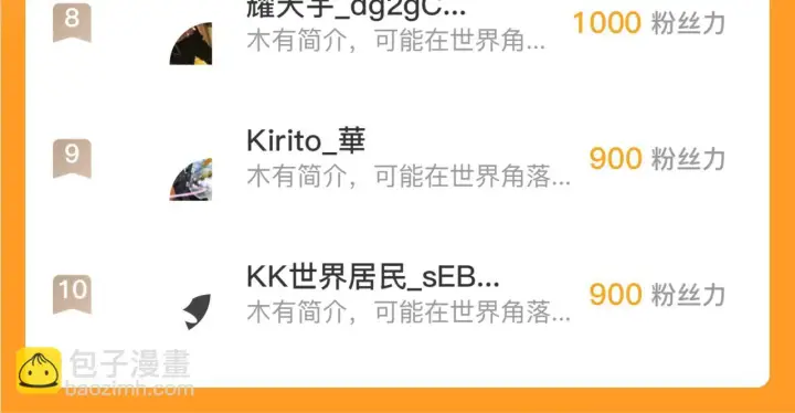 《从末世崛起》172 中林佣兵分会图152