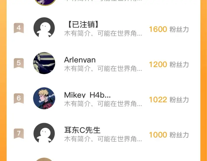 《从末世崛起》173 美女分会长图139