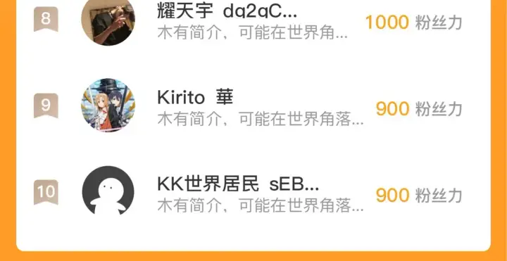 《从末世崛起》173 美女分会长图140