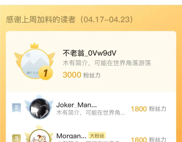 《从末世崛起》174 狂战之体图125