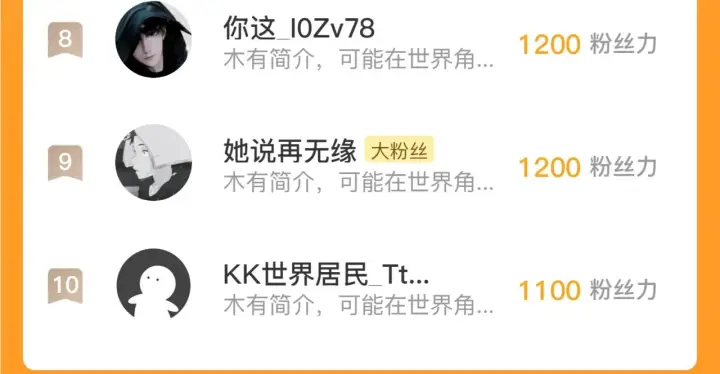 《从末世崛起》174 狂战之体图127