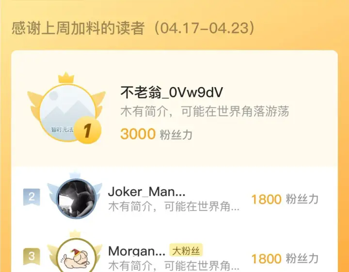 《从末世崛起》175 战域雏形图143